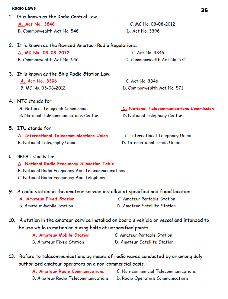 Electronics Technician Licensure Exam Reviewer