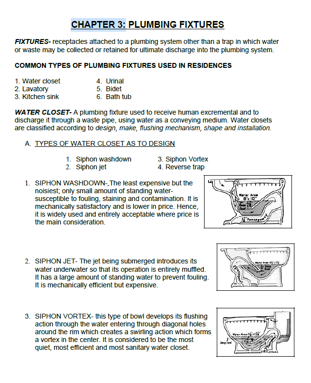 Master Plumber Licensure Exam Reviewer