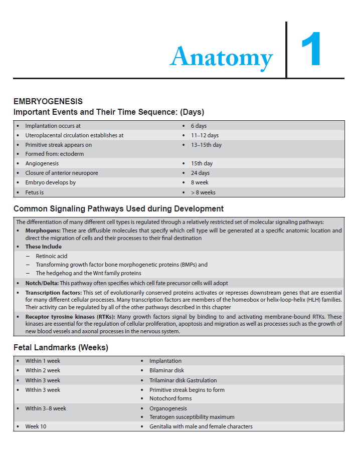 USMLE Platinum Notes Step 1 & 2 CK - The Complete Preparatory Guide