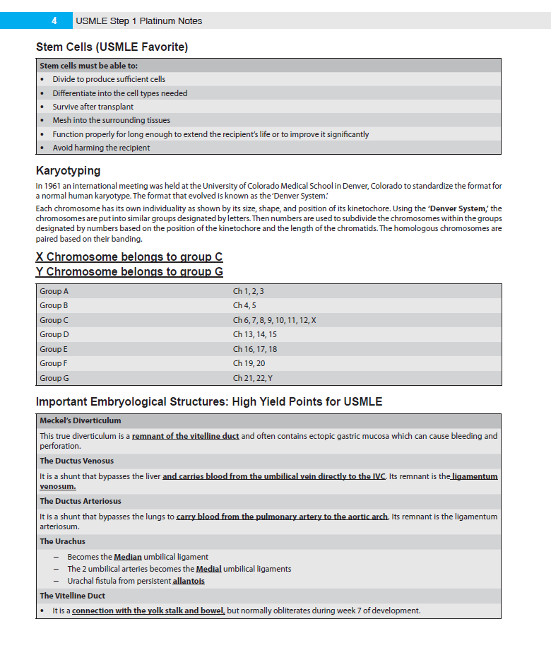 USMLE Platinum Notes Step 1 & 2 CK - The Complete Preparatory Guide