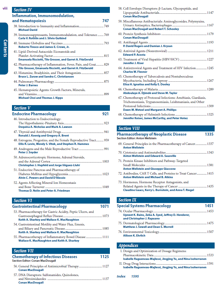 Goodman and Gilman's: The Pharmacological Basis of Therapeutics