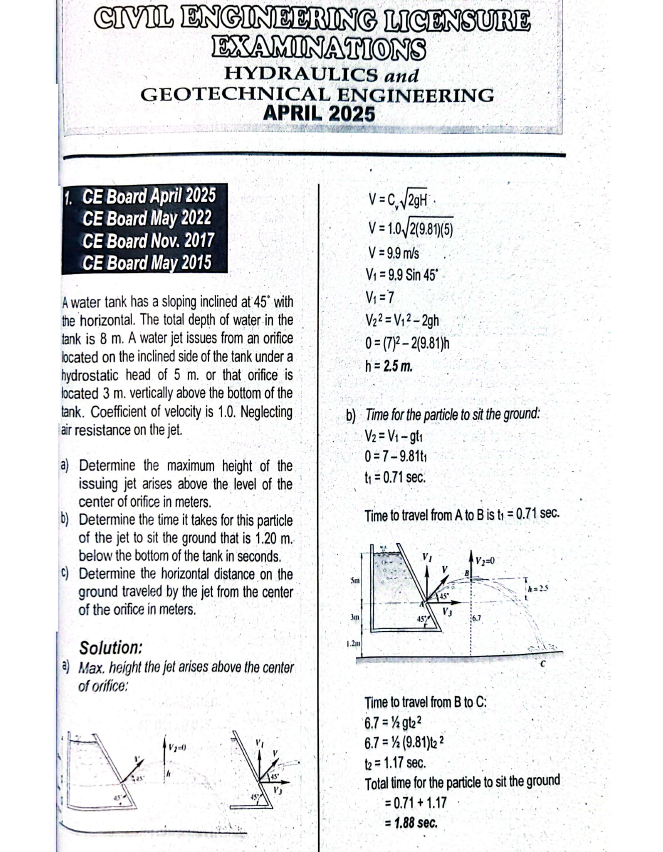Civil Engineering Question Bank Reviewers 2015-2025 Board Questions