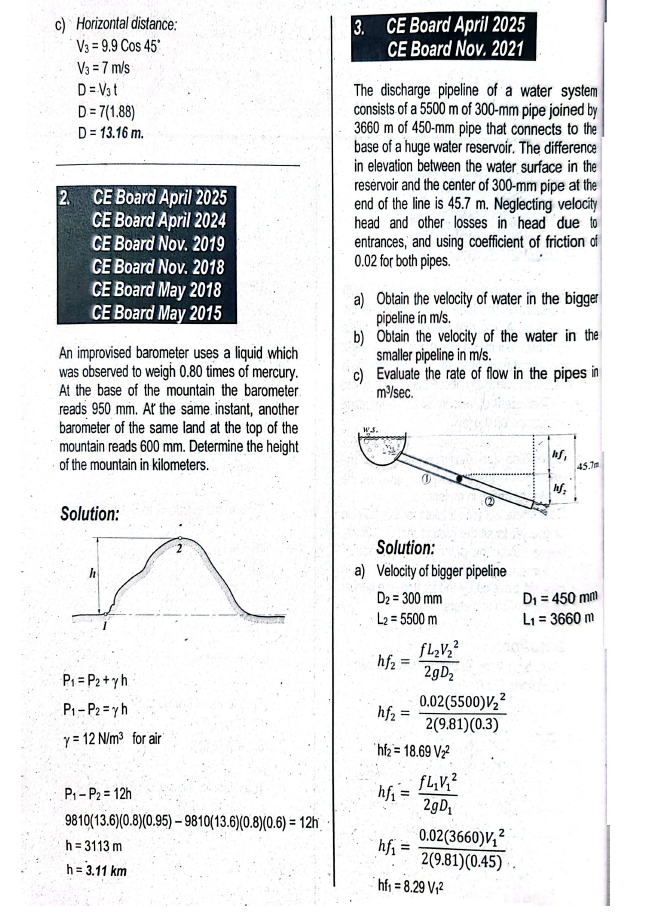 Civil Engineering Question Bank Reviewers 2015-2025 Board Questions