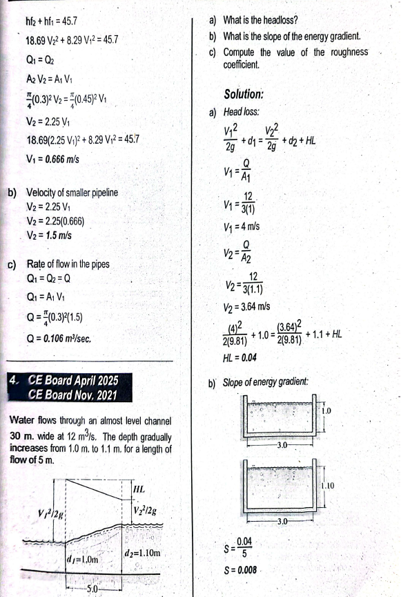 Civil Engineering Question Bank Reviewers 2015-2025 Board Questions